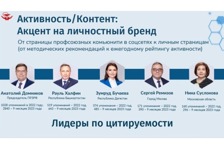 Председатель МООП РЗ РФ Нина Суслонова вошла в ТОП-5 профлидеров по цитируемости